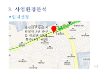 [창업계획서] 스타킹 및 레깅스 판매 멀티샵 창업 사업계획서 PPT-13