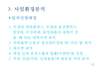 [창업계획서] 스타킹 및 레깅스 판매 멀티샵 창업 사업계획서 PPT-14