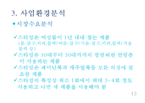 [창업계획서] 스타킹 및 레깅스 판매 멀티샵 창업 사업계획서 PPT-15