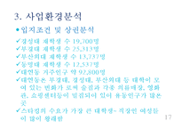 [창업계획서] 스타킹 및 레깅스 판매 멀티샵 창업 사업계획서 PPT-17