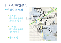 [창업계획서] 스타킹 및 레깅스 판매 멀티샵 창업 사업계획서 PPT-18