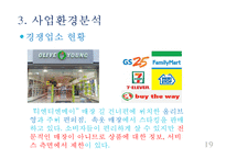 [창업계획서] 스타킹 및 레깅스 판매 멀티샵 창업 사업계획서 PPT-19