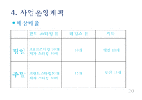 [창업계획서] 스타킹 및 레깅스 판매 멀티샵 창업 사업계획서 PPT-20