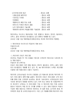 JW메리어트호텔 기업분석과 SWOT분석및 메리어트호텔 마케팅전략 분석과 성공요인분석및 메리어트호텔 향후전략제안-10
