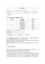 report(930결과 -트랜지스터)-10