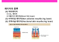 피부미용 치료기기 와 체형관리기& 미용 시술과 성형수술 의 이해-8