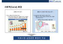 분당 서울대학교병원의 경영전략-14