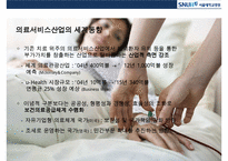 분당 서울대학교병원의 경영전략-20