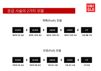 유니클로의 물류 경영혁신(SCM상품기획)-12