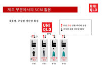 유니클로의 물류 경영혁신(SCM상품기획)-14
