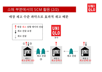 유니클로의 물류 경영혁신(SCM상품기획)-16