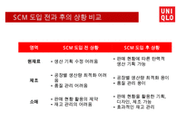유니클로의 물류 경영혁신(SCM상품기획)-17