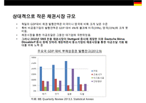 독일 경제사회의 특징 및 교훈 vs 한국 경제사회의 고쳐야할점-12
