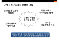 독일 경제사회의 특징 및 교훈 vs 한국 경제사회의 고쳐야할점-16