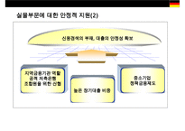 독일 경제사회의 특징 및 교훈 vs 한국 경제사회의 고쳐야할점-18