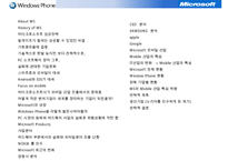 마이크로소프트 윈도우폰 전략경영(MS windowphone stratgy)-2