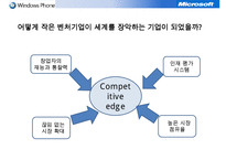 마이크로소프트 윈도우폰 전략경영(MS windowphone stratgy)-12