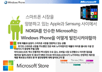 마이크로소프트 윈도우폰 전략경영(MS windowphone stratgy)-18