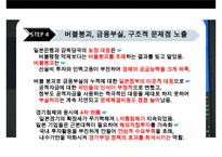 일본경제의 전철을 밟아가는 우리경제-10