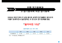 일본경제의 전철을 밟아가는 우리경제-12