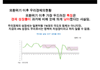일본경제의 전철을 밟아가는 우리경제-14