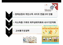 일본경제의 전철을 밟아가는 우리경제-15