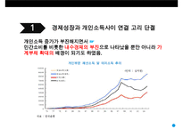 일본경제의 전철을 밟아가는 우리경제-16