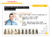 이랜드 ELAND 기업분석과 이랜드 SPA진출 마케팅 성공,실패사례(MIXXO) 분석및 향후 새로운전략 제안 PPT-15