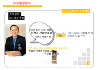 이랜드 ELAND 기업분석과 이랜드 SPA진출 마케팅 성공,실패사례(MIXXO) 분석및 향후 새로운전략 제안 PPT-20