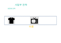 나이키 NIKE 기업분석과 성공요인분석및 나이키 마케팅 SWOT,STP,4P전략과 경영전략분석및 나이키 향후과제연구 PPT-20