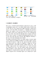 LINE 네이버라인 서비스분석과 SWOT분석 & 네이버라인 글로벌마케팅전략과 성공,실패사례분석 & 네이버라인 마케팅 7P전략분석과 향후전망연구-5