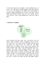 LINE 네이버라인 서비스분석과 SWOT분석 & 네이버라인 글로벌마케팅전략과 성공,실패사례분석 & 네이버라인 마케팅 7P전략분석과 향후전망연구-7