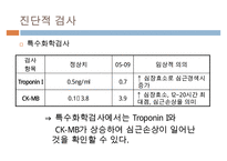 ICU case study, Acute Myocardiac Infarction, AMI 케이스 스터디, 중환자실 케이스스터디, 급성심근경색,-20