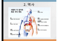 장기이식, 장기이식정의, 장기이식역사, 장기이식정류, 우리나라장기이식, 장기이식 장점, 장기이식 단점, 장기이식 부작용-4