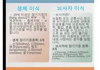 장기이식, 장기이식정의, 장기이식역사, 장기이식정류, 우리나라장기이식, 장기이식 장점, 장기이식 단점, 장기이식 부작용-7