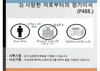 장기이식, 장기이식정의, 장기이식역사, 장기이식정류, 우리나라장기이식, 장기이식 장점, 장기이식 단점, 장기이식 부작용-14
