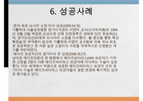 장기이식, 장기이식정의, 장기이식역사, 장기이식정류, 우리나라장기이식, 장기이식 장점, 장기이식 단점, 장기이식 부작용-15