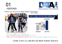 [창업계획서] 자전거 판매업체 창업 사업계획서 PPT-4