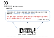 [창업계획서] 자전거 판매업체 창업 사업계획서 PPT-15
