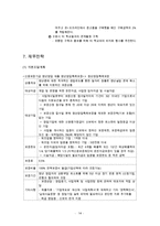 (카페창업 사업계획서) : 중고품거래 카페 창업 사업계획서-14