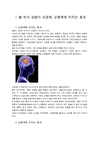 	[재활간호] 발반사요법, 발반사요법정의, 발반사요법역사, 발마사지, 반사이론, 발반사요법효과, 발반사요법효능, 발반사요법주의사항-6