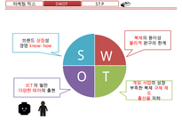 LEGO 레고 기업분석과 레고 마케팅 SWOT,STP,4P전략분석및 마케팅사례분석과 레고 마케팅성과와 시사점연구 PPT-9