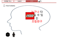 LEGO 레고 기업분석과 레고 마케팅 SWOT,STP,4P전략분석및 마케팅사례분석과 레고 마케팅성과와 시사점연구 PPT-12