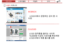 LEGO 레고 기업분석과 레고 마케팅 SWOT,STP,4P전략분석및 마케팅사례분석과 레고 마케팅성과와 시사점연구 PPT-16
