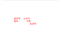 LEGO 레고 기업분석과 레고 마케팅 SWOT,STP,4P전략분석및 마케팅사례분석과 레고 마케팅성과와 시사점연구 PPT-17