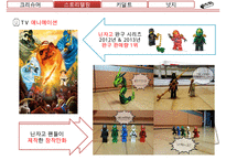 LEGO 레고 기업분석과 레고 마케팅 SWOT,STP,4P전략분석및 마케팅사례분석과 레고 마케팅성과와 시사점연구 PPT-19