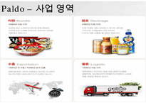 Paldo 팔도 기업분석과 팔도 마케팅 SWOT,STP,4P전략분석및 팔도 향후전망연구 PPT-6