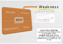 Paldo 팔도 기업분석과 팔도 마케팅 SWOT,STP,4P전략분석및 팔도 향후전망연구 PPT-14