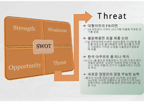 Paldo 팔도 기업분석과 팔도 마케팅 SWOT,STP,4P전략분석및 팔도 향후전망연구 PPT-16