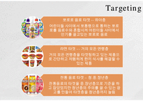 Paldo 팔도 기업분석과 팔도 마케팅 SWOT,STP,4P전략분석및 팔도 향후전망연구 PPT-19